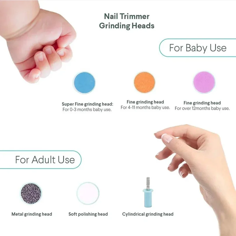 Electric Baby Nail Trimmer – Safe & Gentle for Newborns