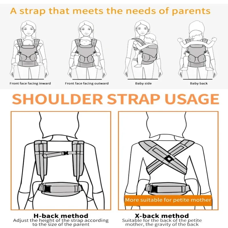 All-in-One Baby Carrier for Newborn to Toddler
